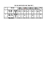 Bài kiểm tra Cuối học kỳ II môn Tiếng Việt Lớp 4 - Năm học 2021-2022 - Trường Tiểu học Vĩnh Hải 1